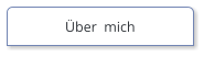 Über  mich