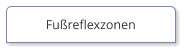 Fußreflexzonen